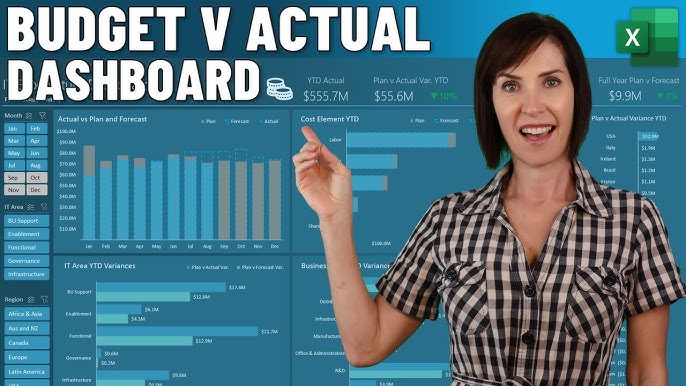 Actual Budget (Free version), how to import CSV Actual Budget (Free version), category budgeting method with safe restore points