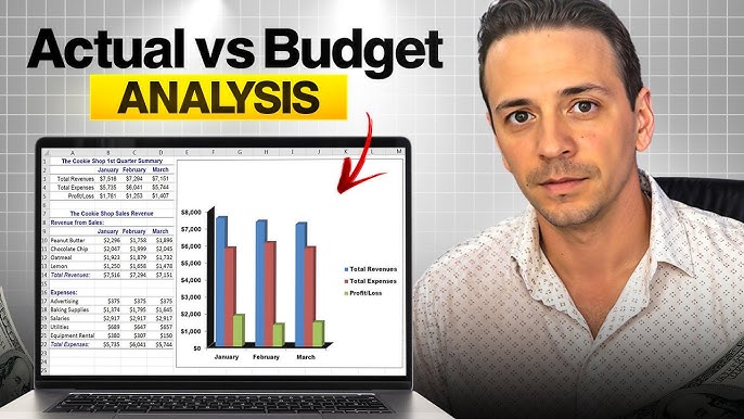 Actual Budget (Free version), how to set up Actual Budget (Free version), home budget workflow with snapshots and restore points