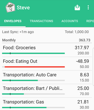 GoodBudget, what is the best way to GoodBudget, expense tracking setup with retention and backups